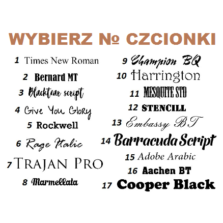 Personalizowany brelok skórzany – imiona i daty